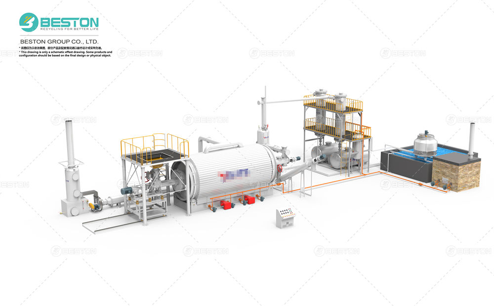 定制外觀BLJ-16間歇煉油設備+立式冷凝+螺旋進料